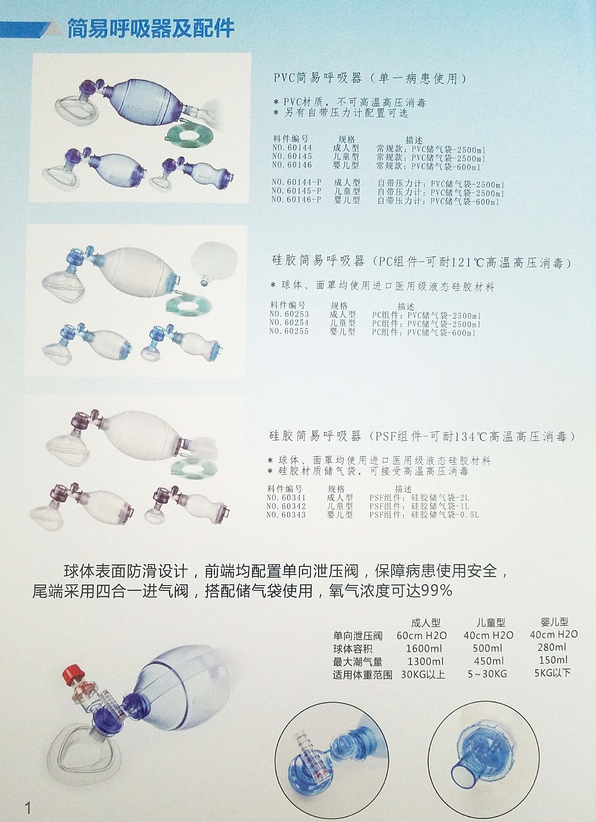 人工复苏器及配件